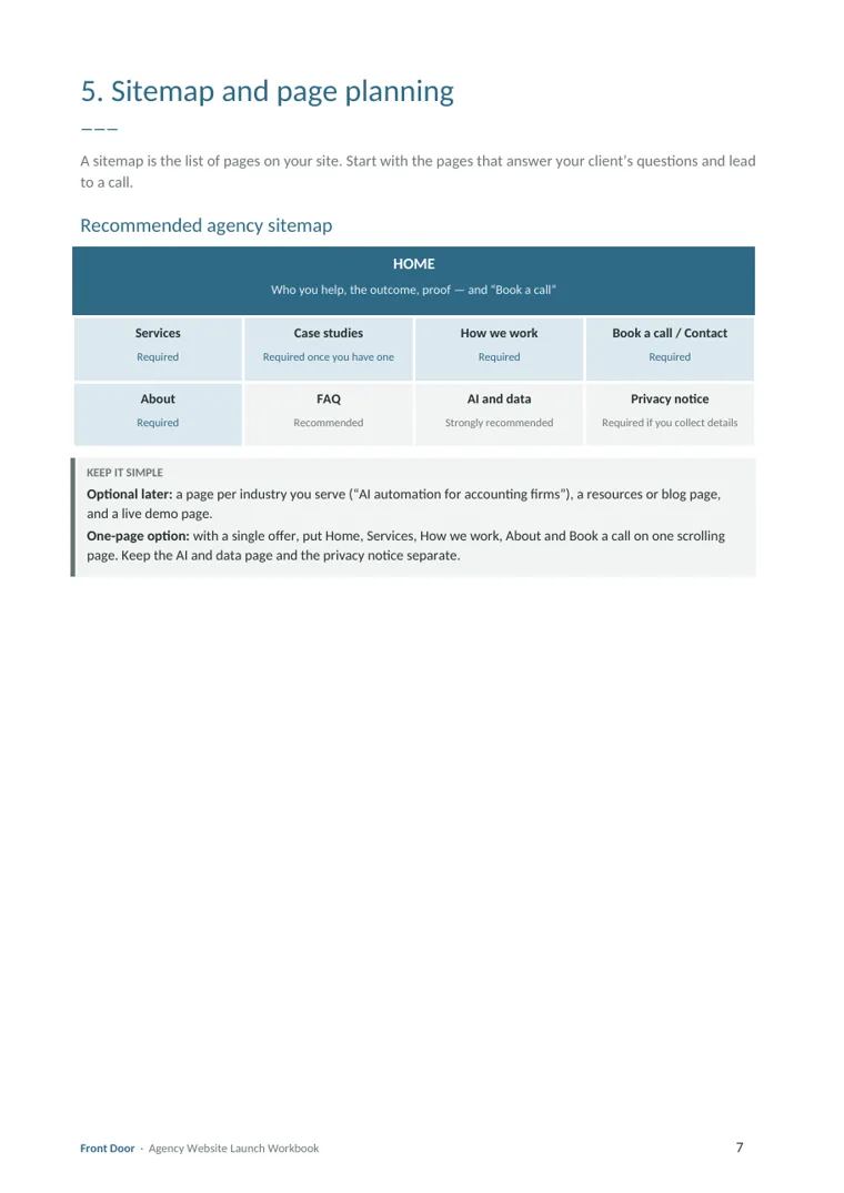 Workbook page: sitemap and page planning with a recommended agency sitemap
